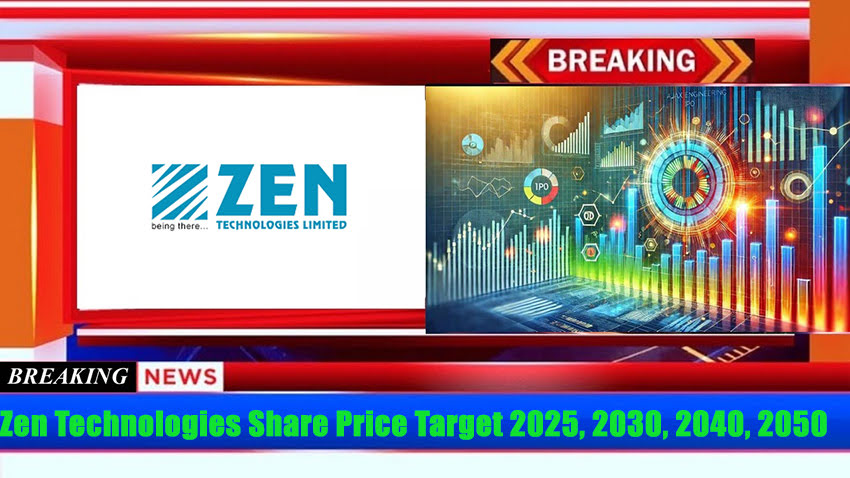 Zen Technologies Share Price Target 2025, 2030, 2040, 2050