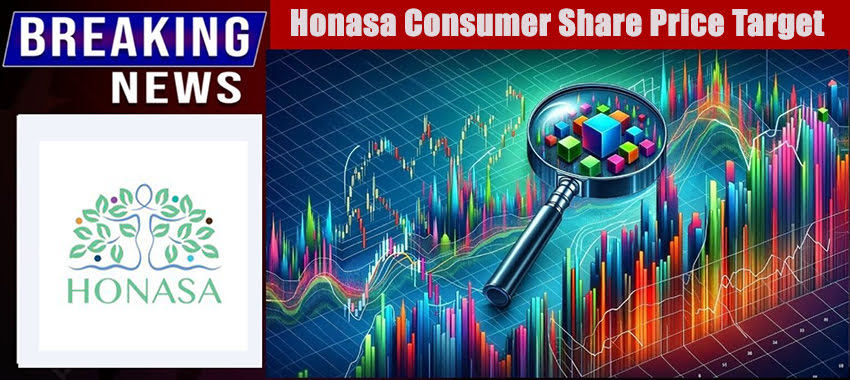 Honasa Consumer Share Price Target