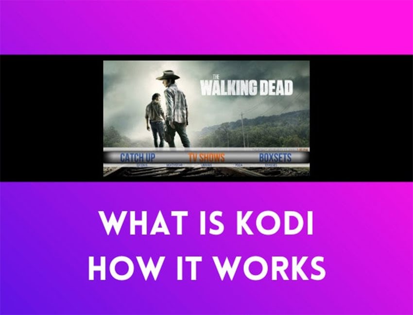 What is Kodi, How It Works, and Everything Else That Matters